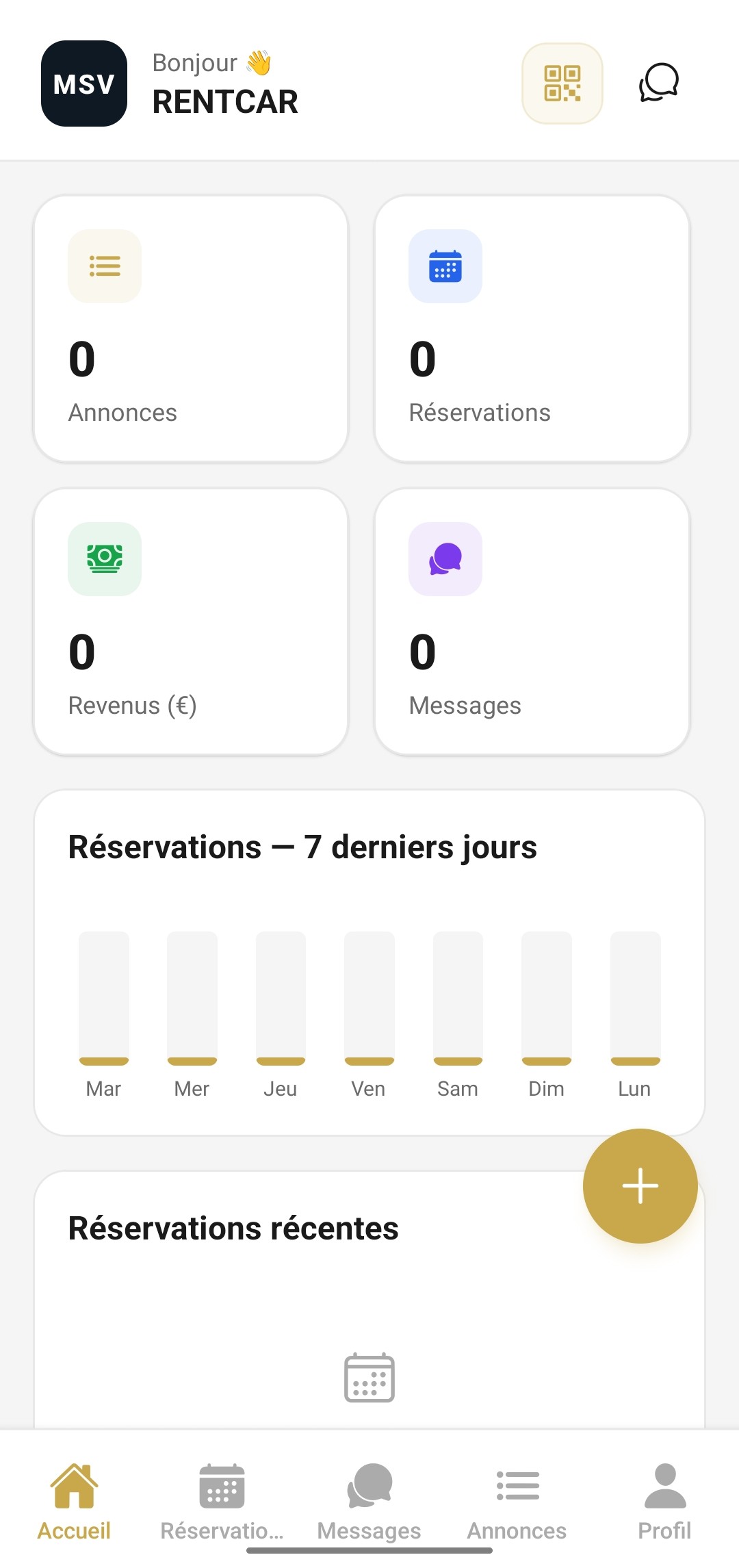 Dashboard Pro